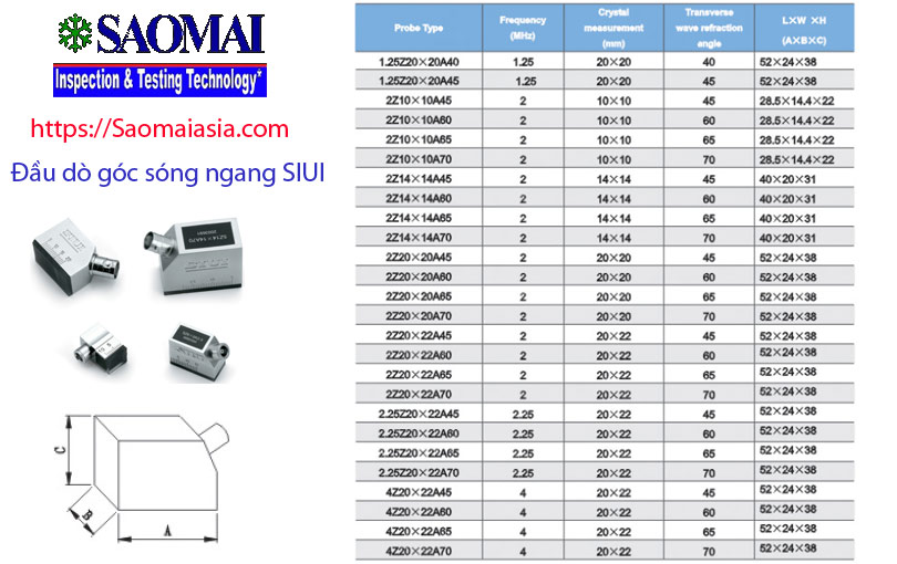 Đầu dò siêu âm dạng góc với sóng ngang bảng 1
